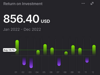 Intraday Trading Course